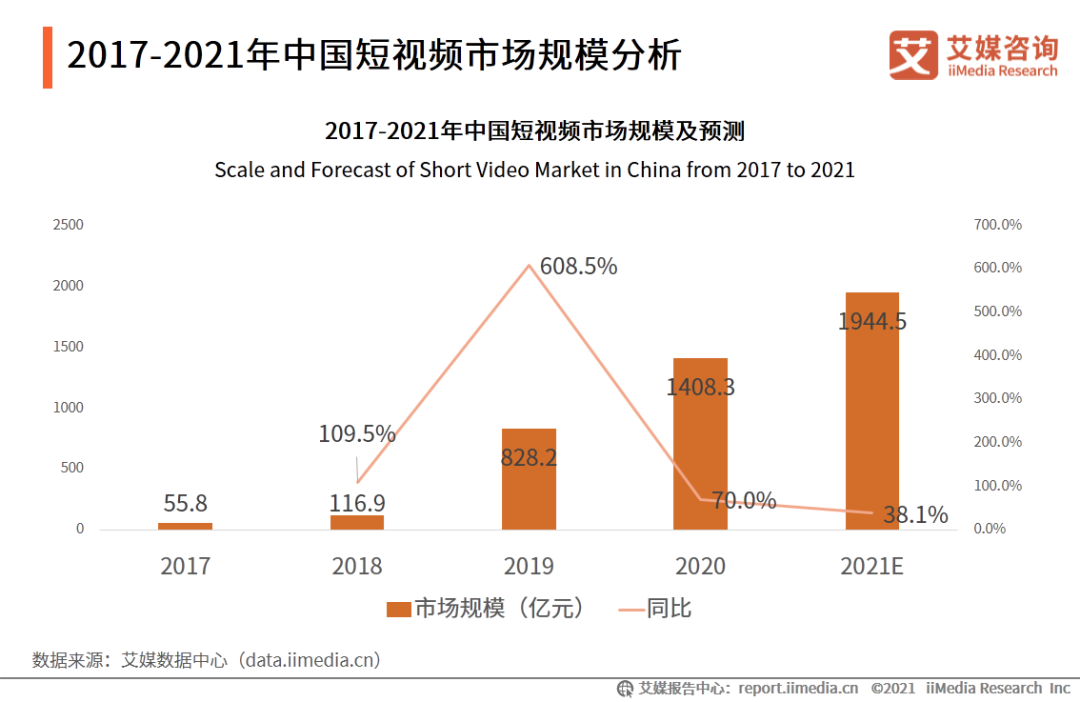 快手电脑下载版安装_快手电脑版下载_快手电脑客户端下载