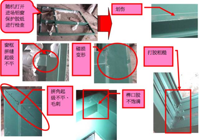 框副钢规范门窗厚度要求_门窗钢副框什么意思_门窗钢副框规范