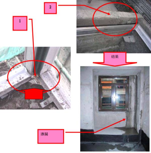 框副钢规范门窗厚度要求_门窗钢副框什么意思_门窗钢副框规范