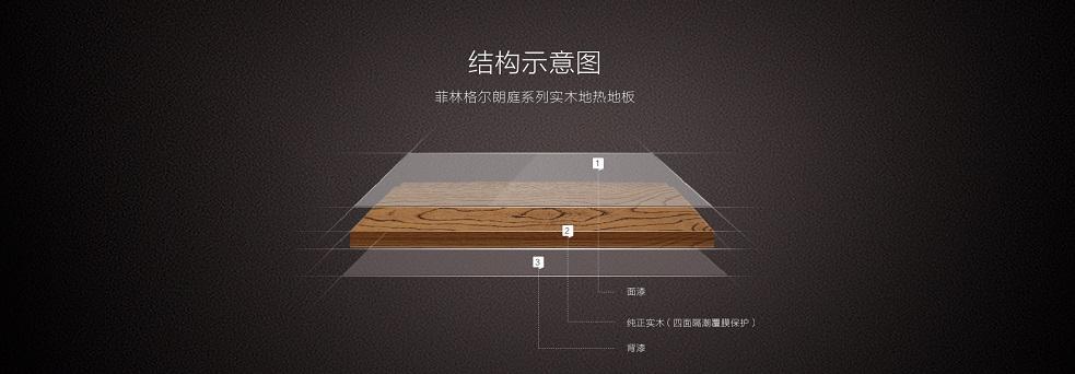 2015中华地板网官网_合亚网官网_四合地板网