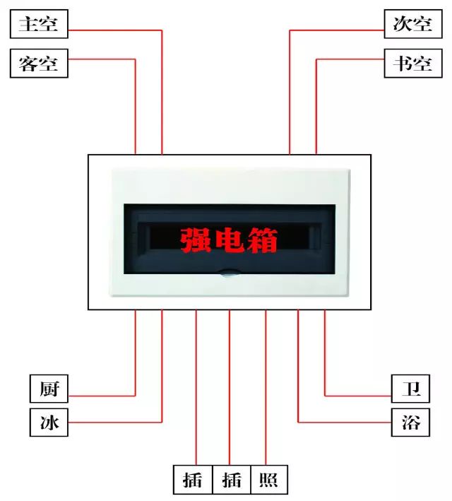 阳台墙砖材质贴图_阳台墙砖材质贴图_阳台墙砖材质贴图