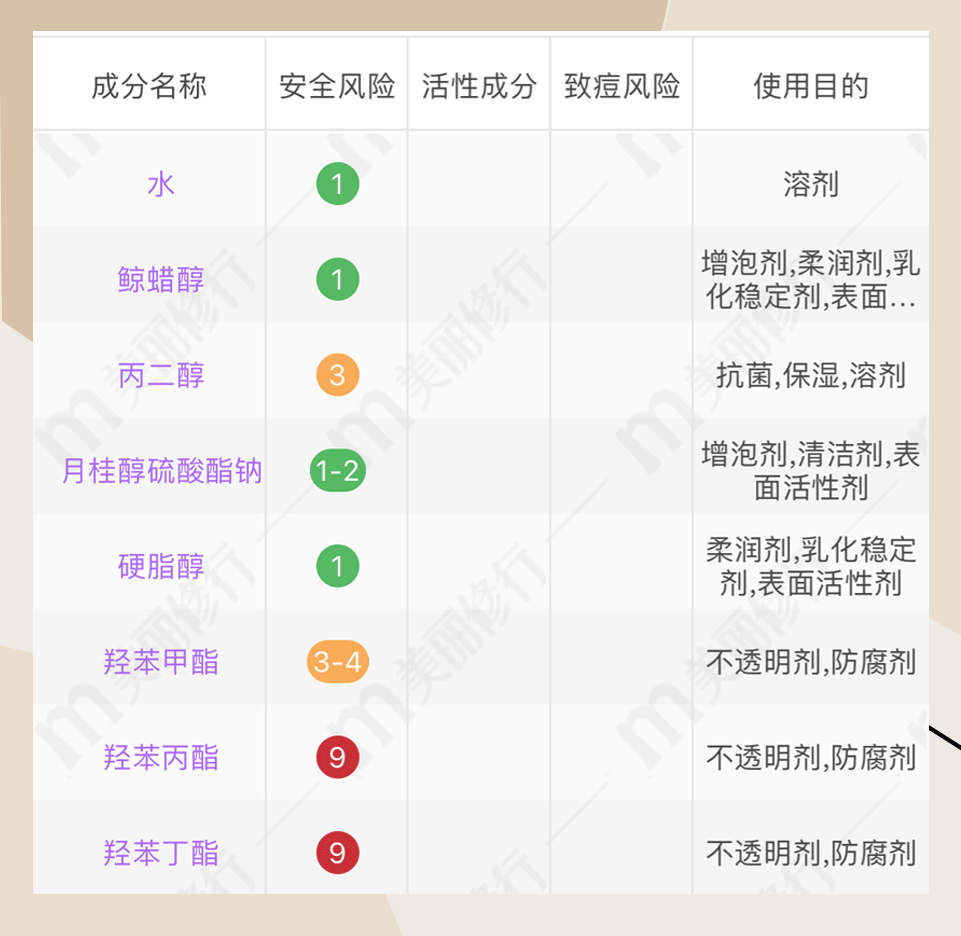 诗芙侬洗面奶_奶洗面什么意思_奶状洗面奶都有什么牌子的