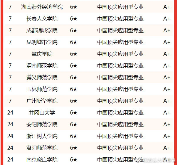 文学院汉语言文学专业_汉文学语言专业_汉语言文学大学