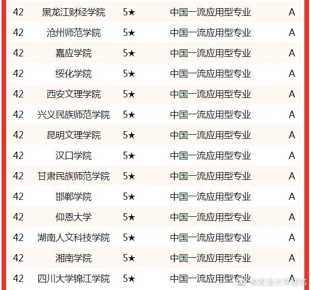 文学院汉语言文学专业_汉文学语言专业_汉语言文学大学