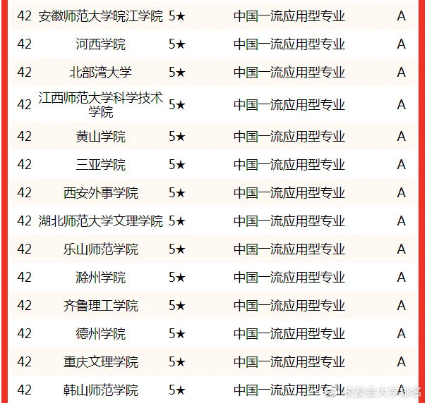 汉文学语言专业_文学院汉语言文学专业_汉语言文学大学