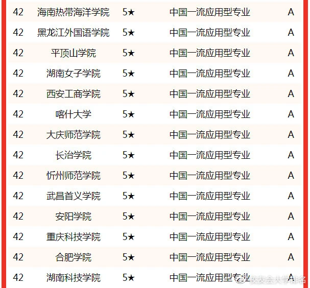 文学院汉语言文学专业_汉语言文学大学_汉文学语言专业