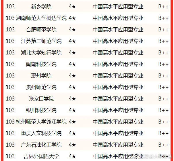 汉语言文学大学_汉文学语言专业_文学院汉语言文学专业