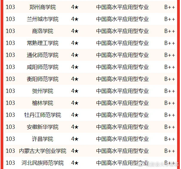 文学院汉语言文学专业_汉文学语言专业_汉语言文学大学