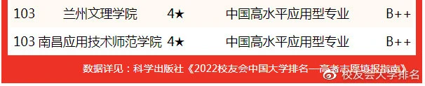 汉语言文学大学_文学院汉语言文学专业_汉文学语言专业