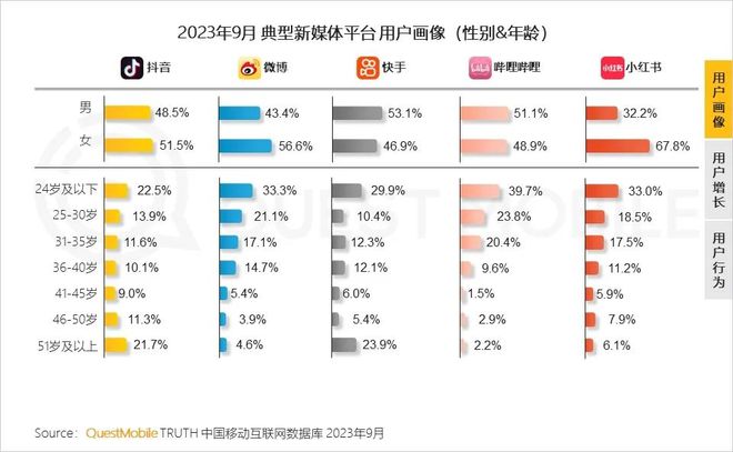 腾讯业务开通_腾讯客服人工服务电话_腾讯业务