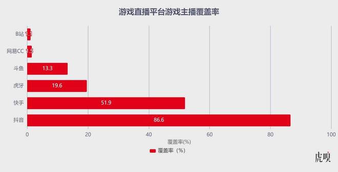 腾讯客服人工服务电话_腾讯业务开通_腾讯业务