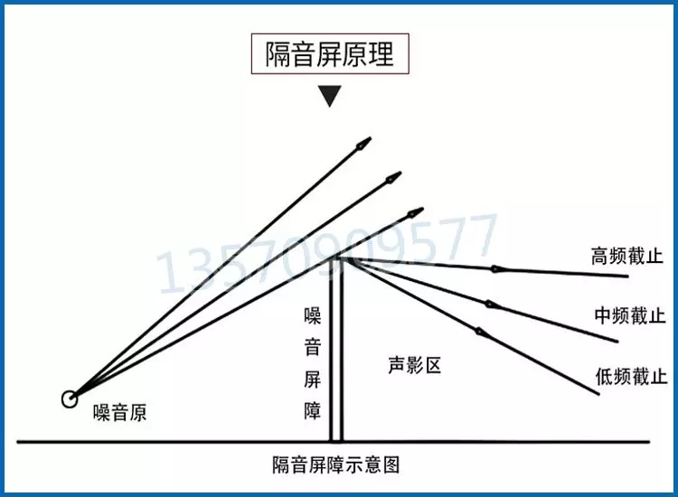 墙面吸音板多少钱一平米_墙面吸音板规格_墙板吸音吗