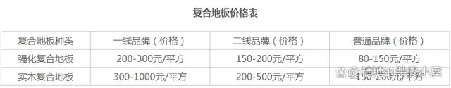 实木地板大自然_大自然地板三层实木_地板实木自然大理石图片