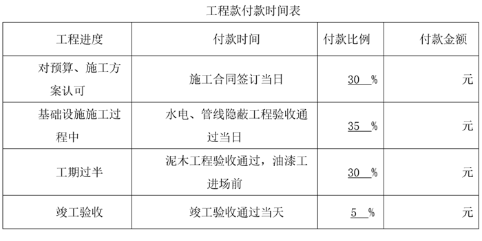 装修工程报价单格式范本_合同装修工程报价单_装修报价单合同范本