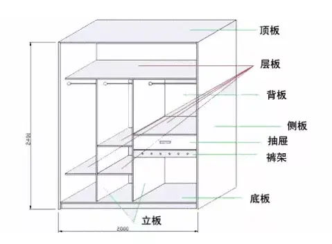 橱柜 台面 宽度_橱柜台面最宽_橱柜台面宽度550还是600