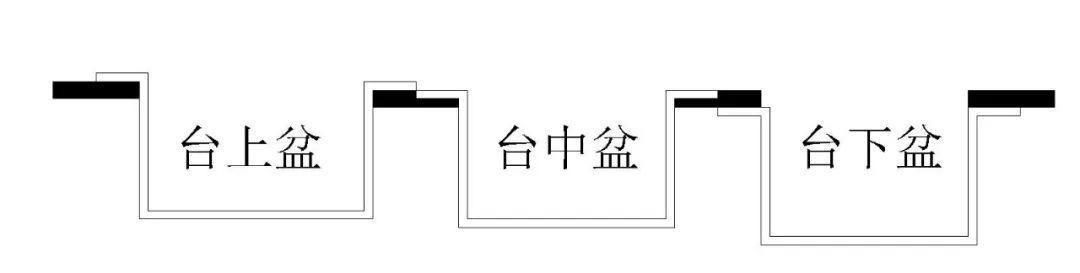 宽度橱柜台面尺寸标准_橱柜台面宽_橱柜 台面 宽度