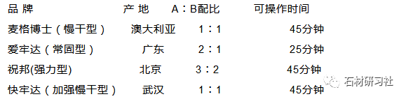 墙面的施工工艺_墙面施工技术交底模板_墙面施工技术