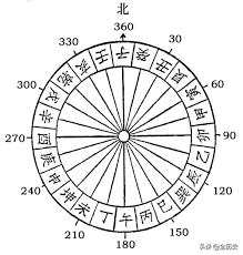 郑和下西洋带回来的农做物有哪些?_郑和下西洋带回来的农做物有哪些?_郑和下西洋带回来的农做物有哪些?