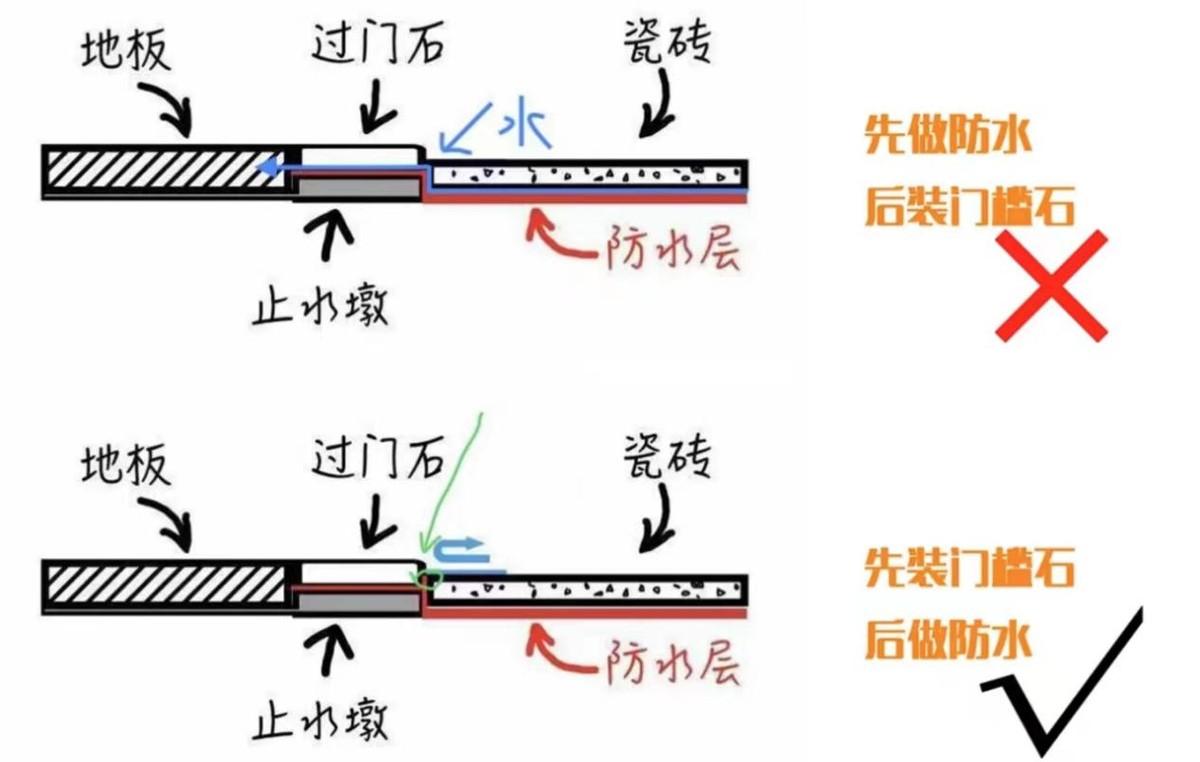 顶面吊顶_济南顶上吊顶_吊顶上面