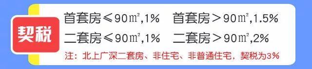 新房所交税费用_新房交税费需要啥证件_新房要交哪些税费