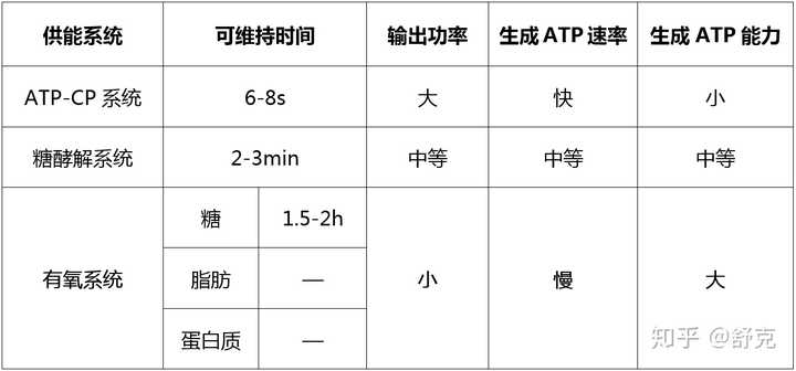 健身房高冲击是什么_健身房高冲击有氧_健身房有氧冲击是什么