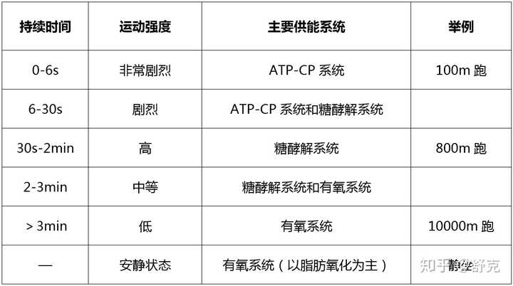 健身房高冲击是什么_健身房高冲击有氧_健身房有氧冲击是什么