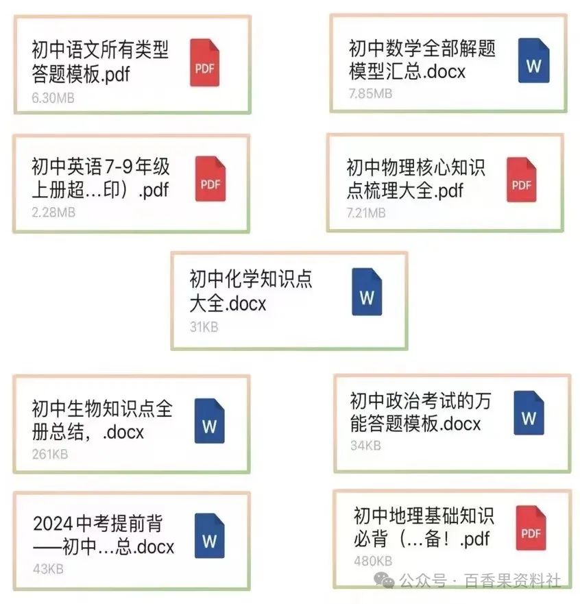 （知识点）中国最早发展高新技术产业的地区是什么？