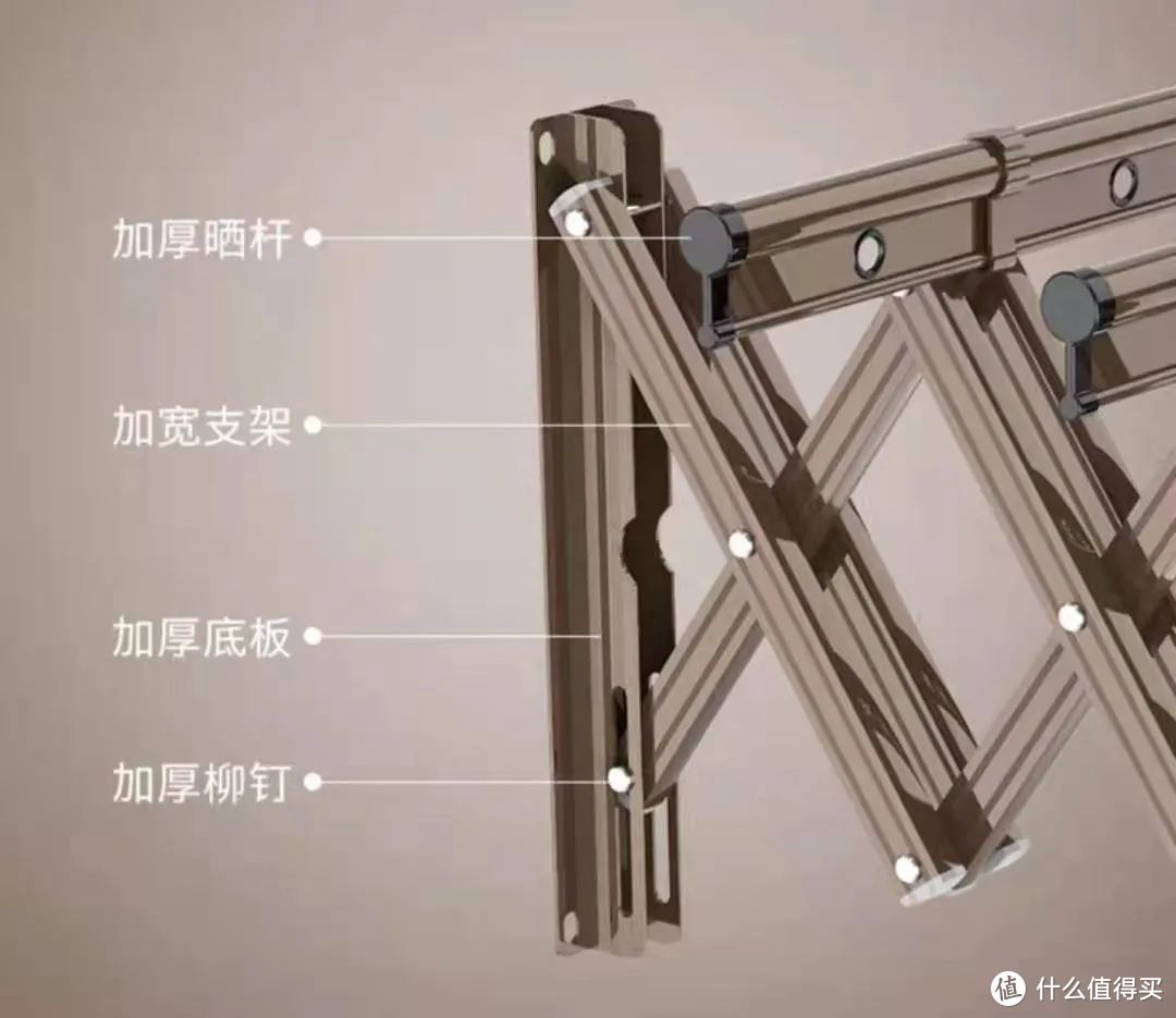 阳台外装晾衣杆？我们要注意…