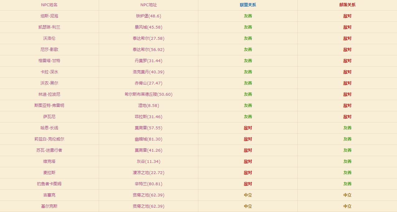 小八代网涨 - 全网小时自助下单平台快手