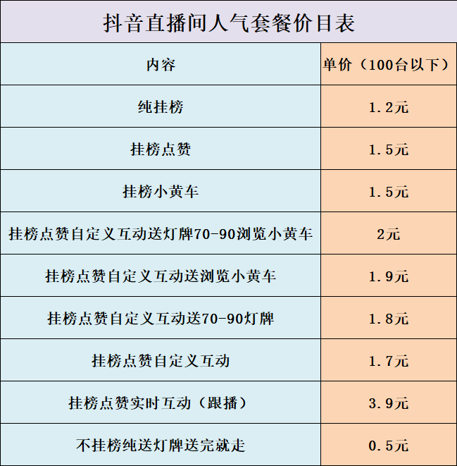 快手互粉的粉丝有用吗_快手互粉平台_快手平台互粉怎么赚钱