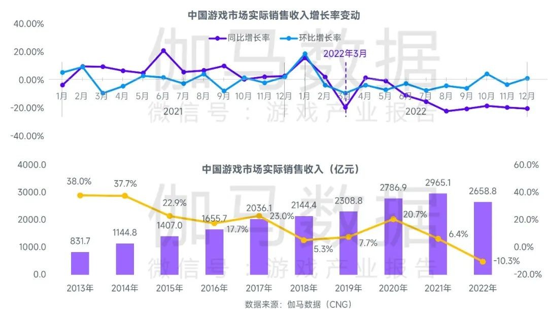 微博全网最稳最低价自助下单平台 - 快手超低价自助下单平台微信易