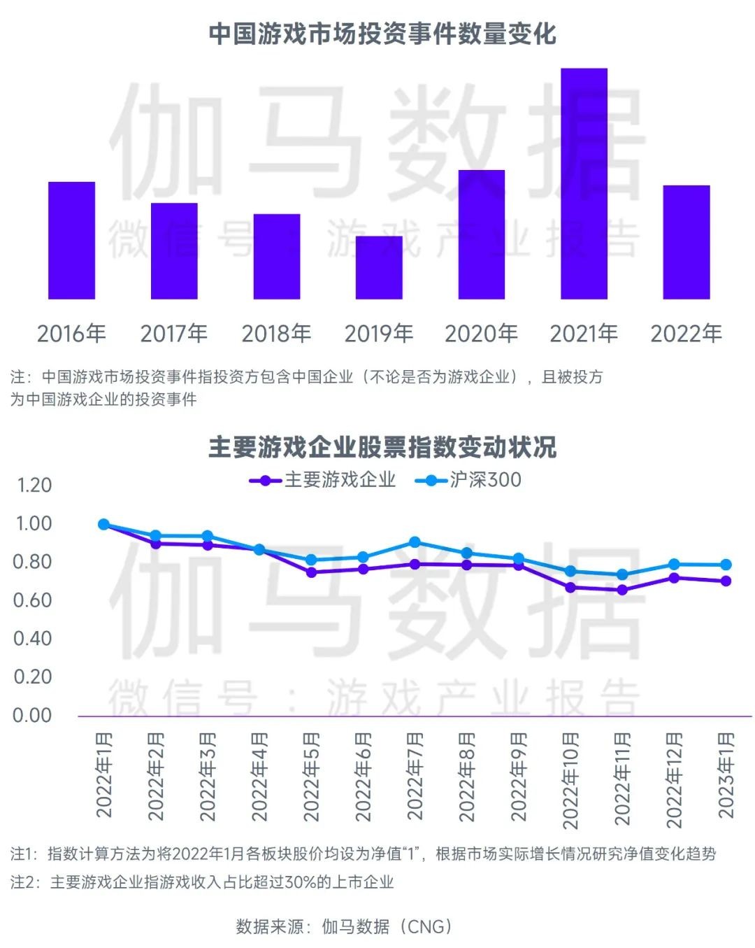 11对战平台为什么这么卡_对战卡图片_官方对战平台卡