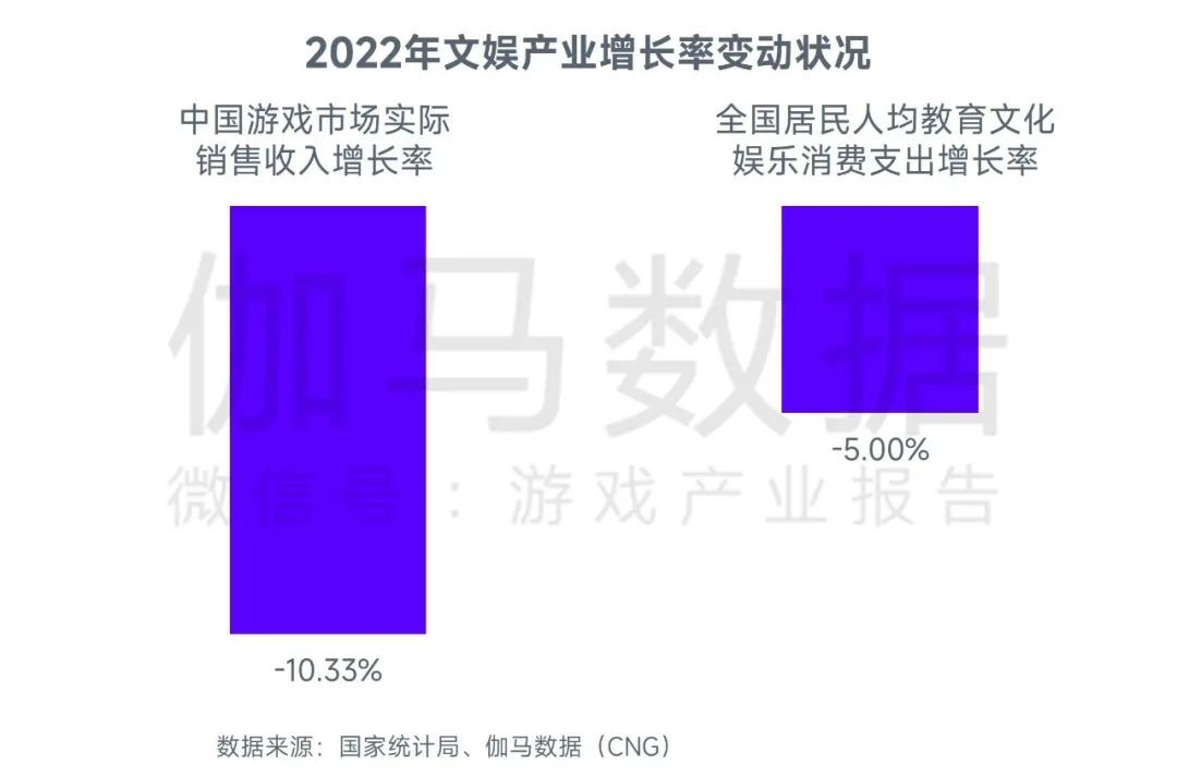 对战卡图片_官方对战平台卡_11对战平台为什么这么卡