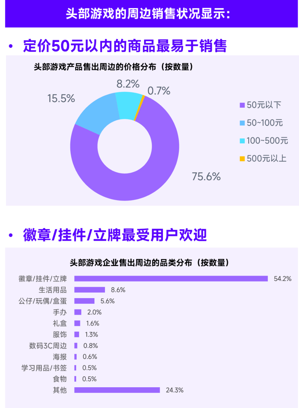 官方对战平台卡_对战卡图片_11对战平台为什么这么卡