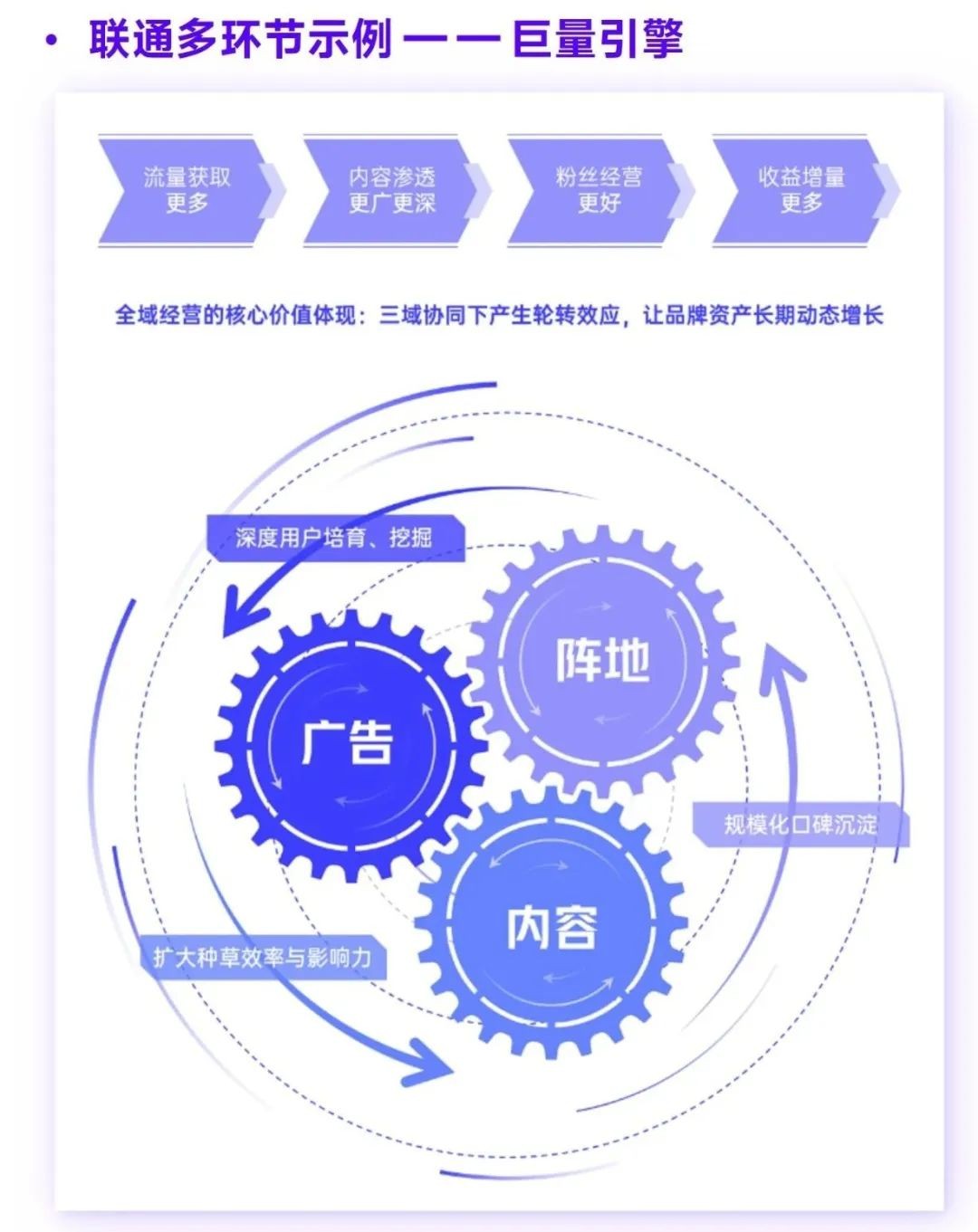 11对战平台为什么这么卡_官方对战平台卡_对战卡图片