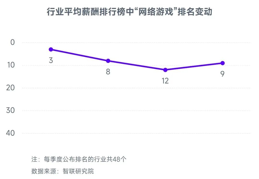 对战卡图片_11对战平台为什么这么卡_官方对战平台卡