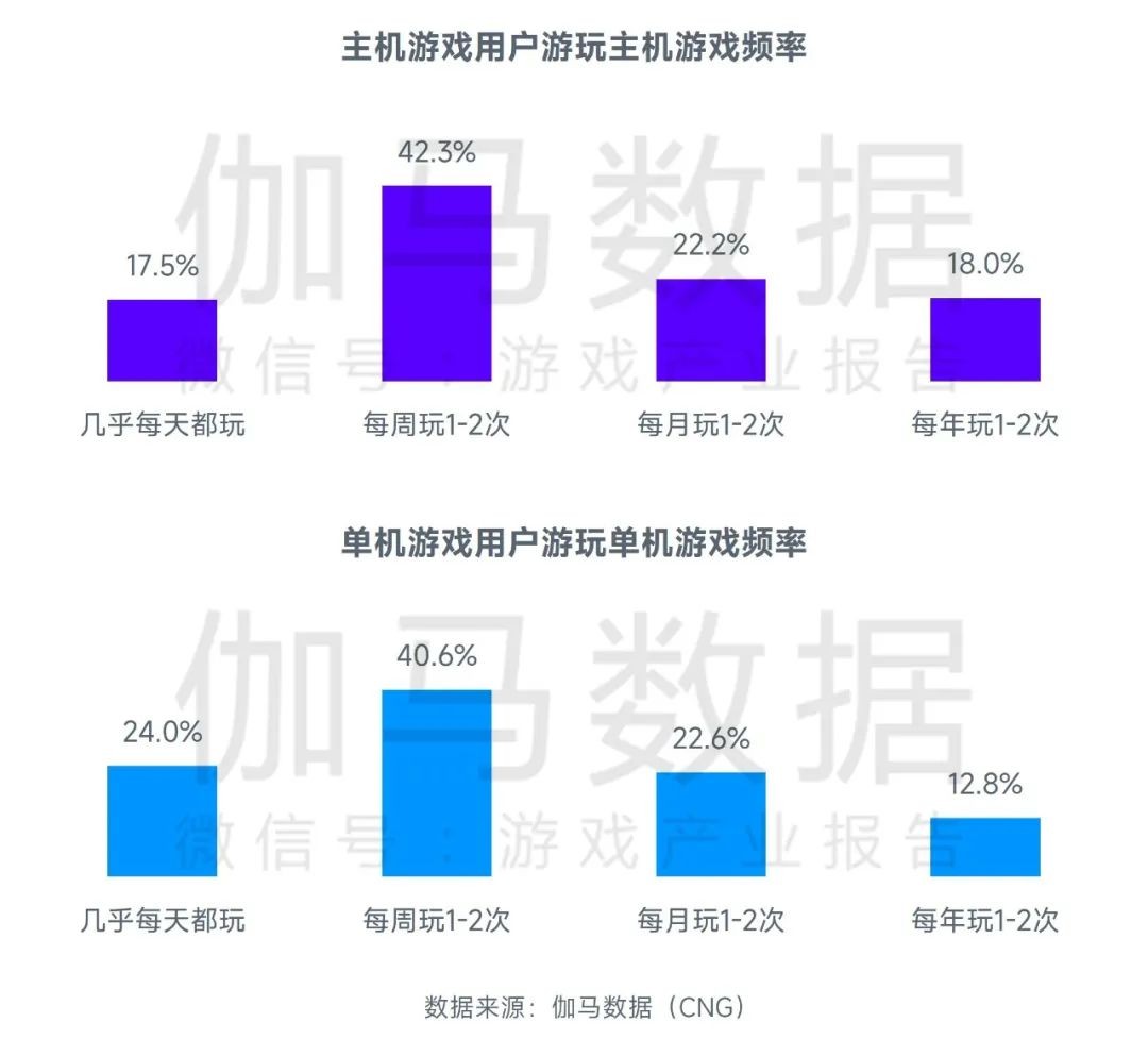 对战卡图片_官方对战平台卡_11对战平台为什么这么卡