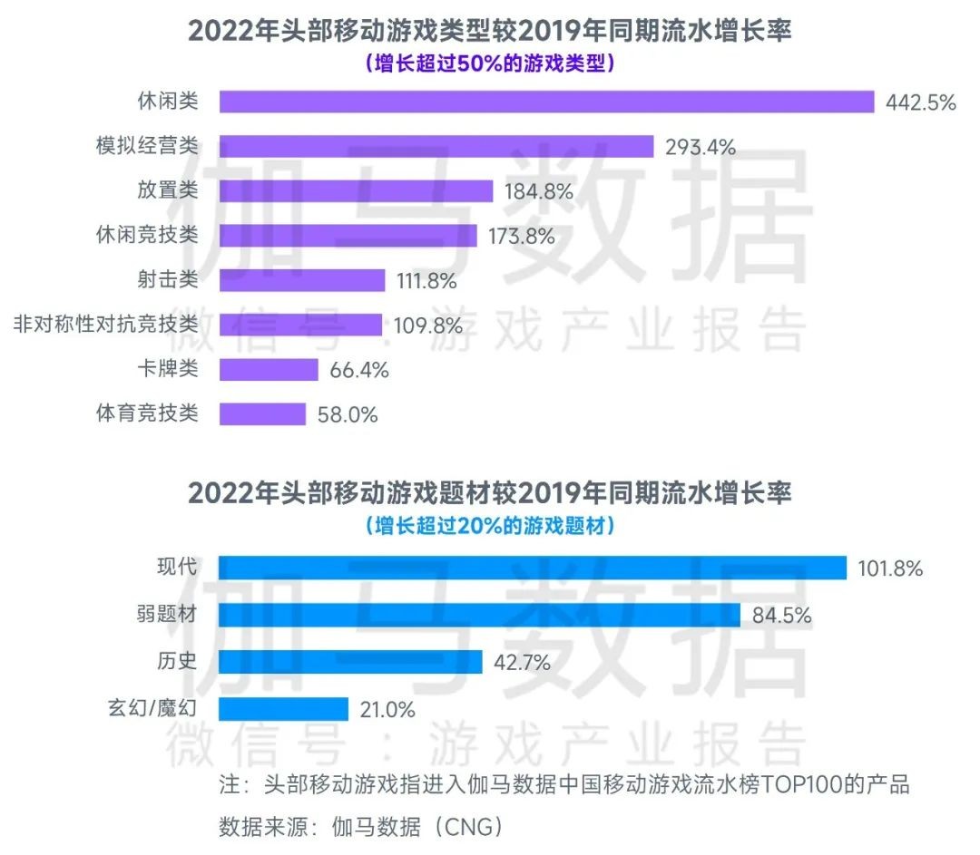 对战卡图片_官方对战平台卡_11对战平台为什么这么卡