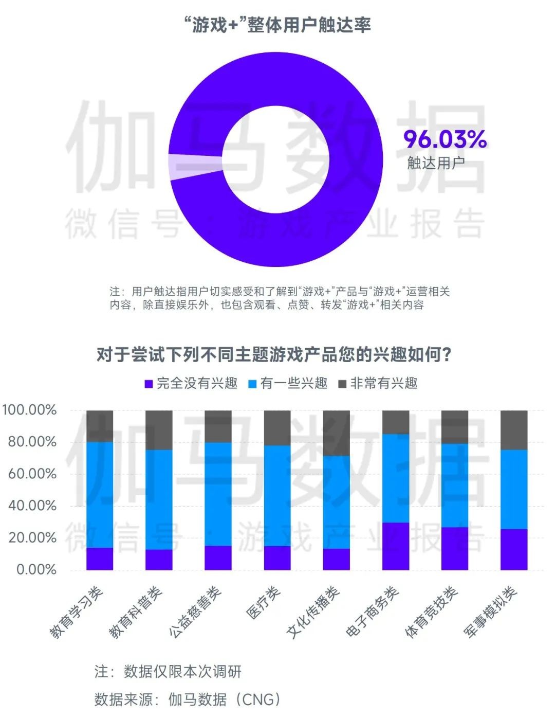 对战卡图片_11对战平台为什么这么卡_官方对战平台卡