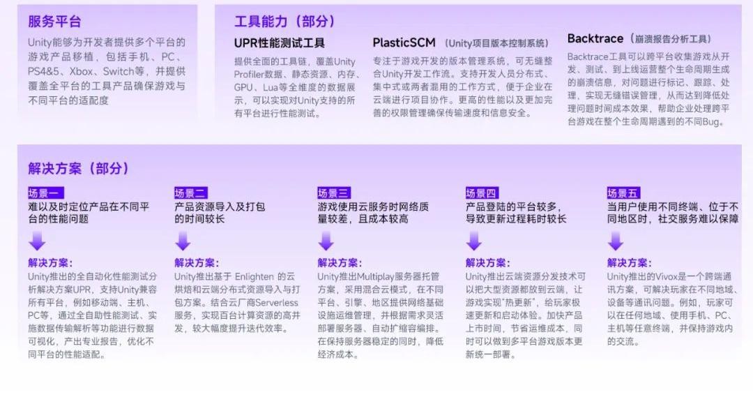 对战卡图片_11对战平台为什么这么卡_官方对战平台卡