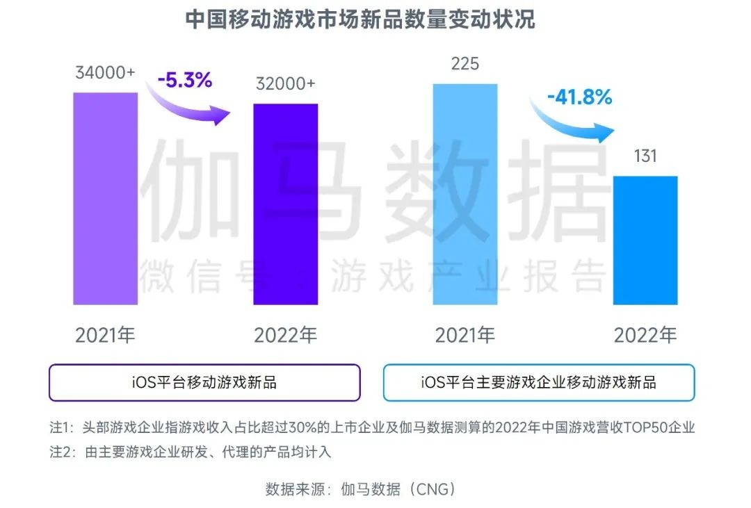 对战卡图片_11对战平台为什么这么卡_官方对战平台卡