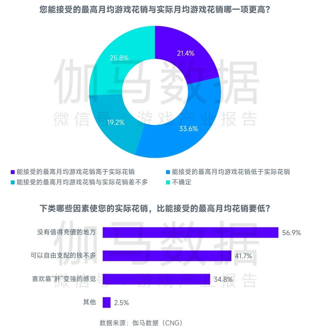 官方对战平台卡_对战卡图片_11对战平台为什么这么卡