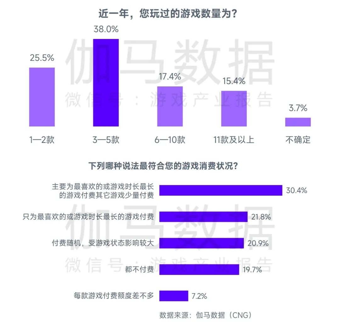 11对战平台为什么这么卡_官方对战平台卡_对战卡图片