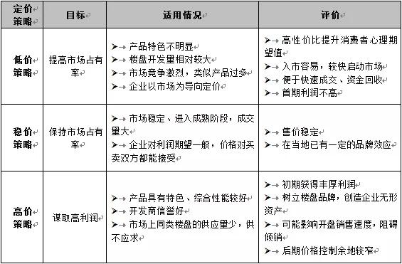 商品房交房国家标准_商品房交房标准及依据_房屋的交房标准