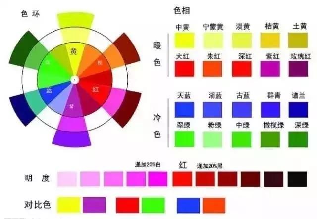 一次挤出玫瑰花裱花嘴_挤玫瑰花蛋糕图片_挤玫瑰花的裱花嘴