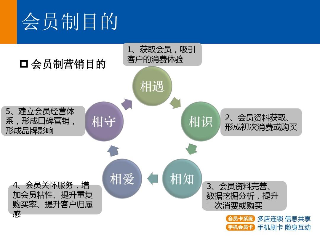 快手一块钱1000 - 天天秒涨网乐