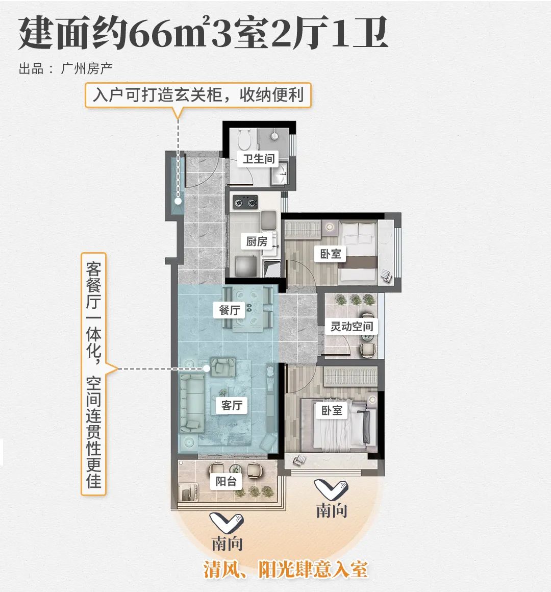 广州新楼盘小户型_户型买房广州小区好吗_广州买房小户型