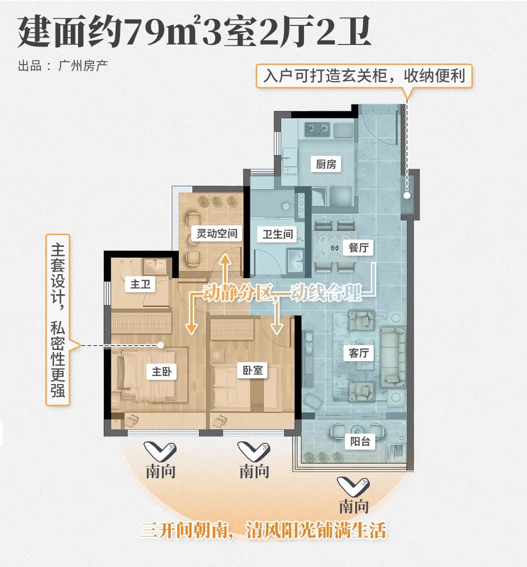 广州买房小户型_广州新楼盘小户型_户型买房广州小区好吗