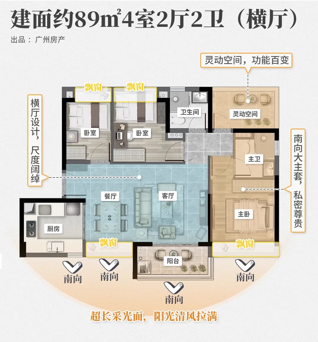 广州买房小户型_广州新楼盘小户型_户型买房广州小区好吗