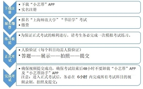 书法高考试题汇总_书法高考真题汇编_高考书法专业模拟试题